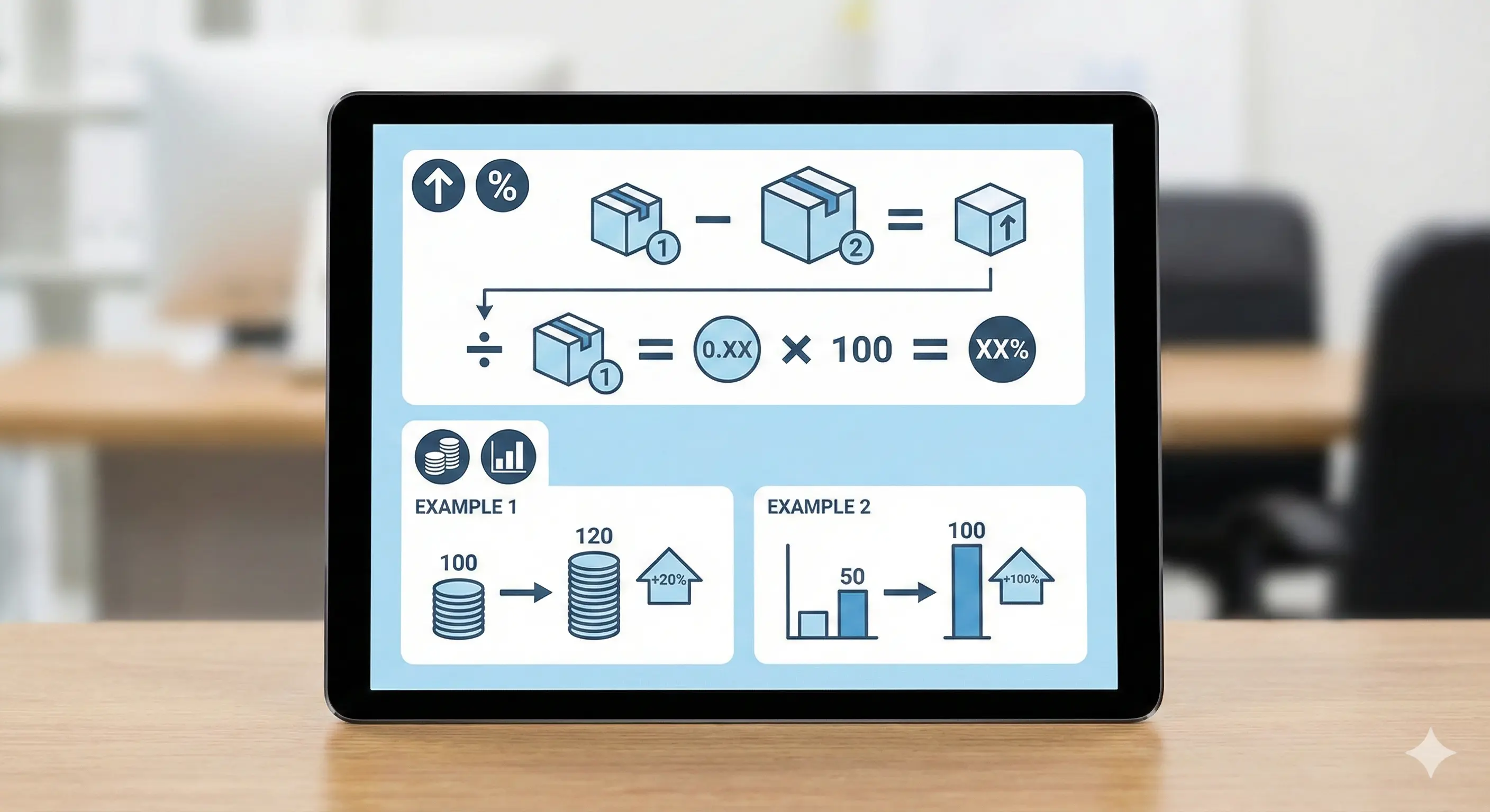 百分比增加计算公式（逐步指南 + 示例）