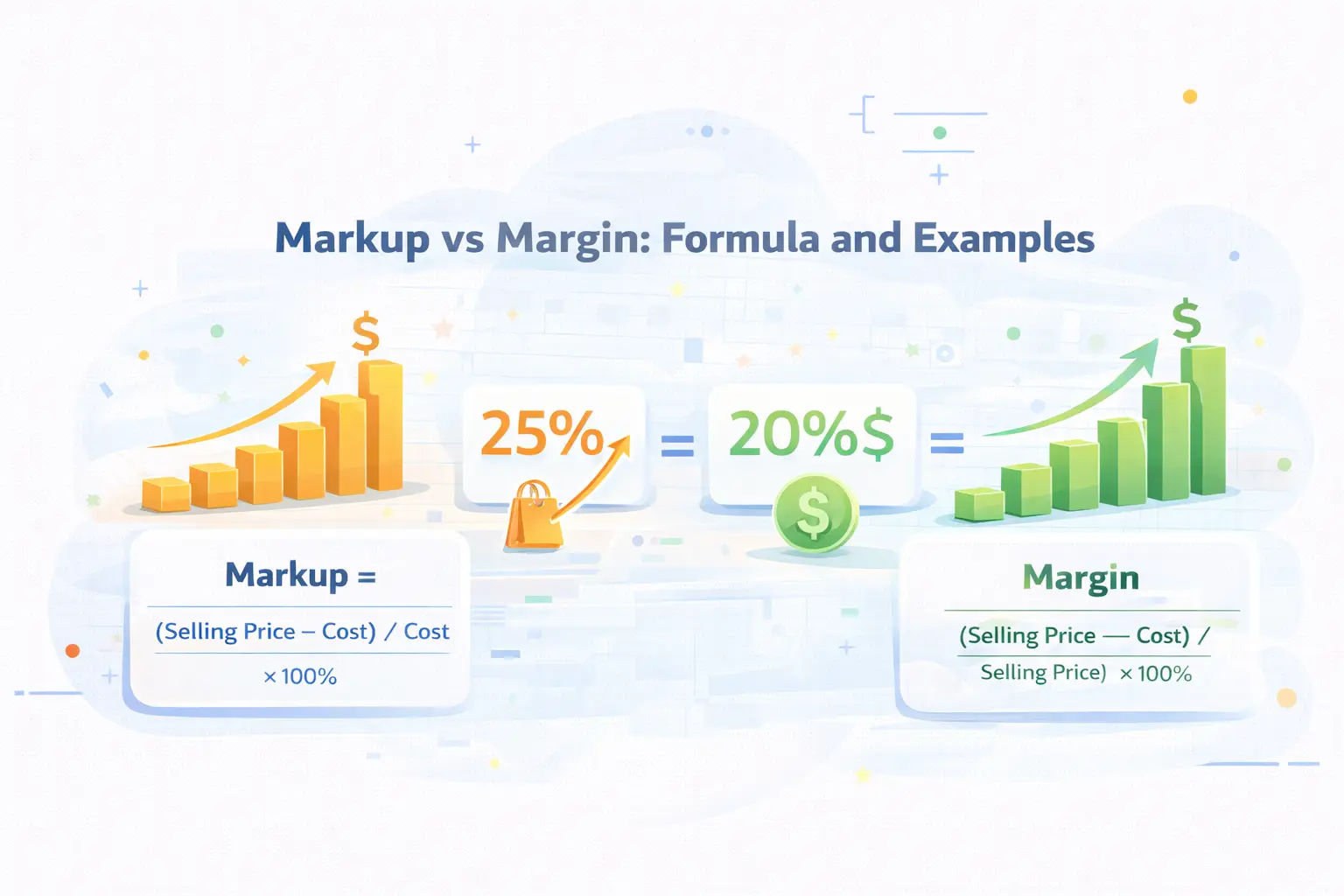 Markup vs Margin: Formula and Examples