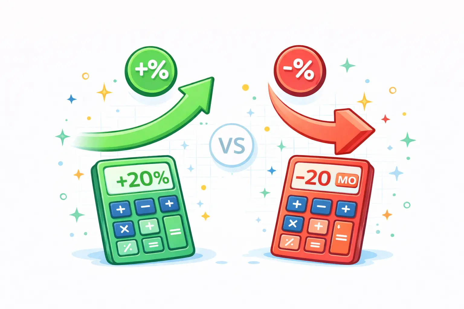 百分比增加与减少：公式和示例